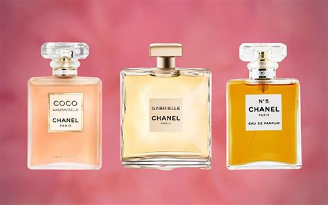 5 best chanel perfumes 2019 faveablehttps faveable.com best-chanel-perfume|most popular chanel perfumes.